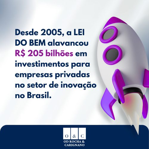 LEI DO BEM 19 ANOS IMPULSIONANDO A INOVAÇÃO NO BRASIL